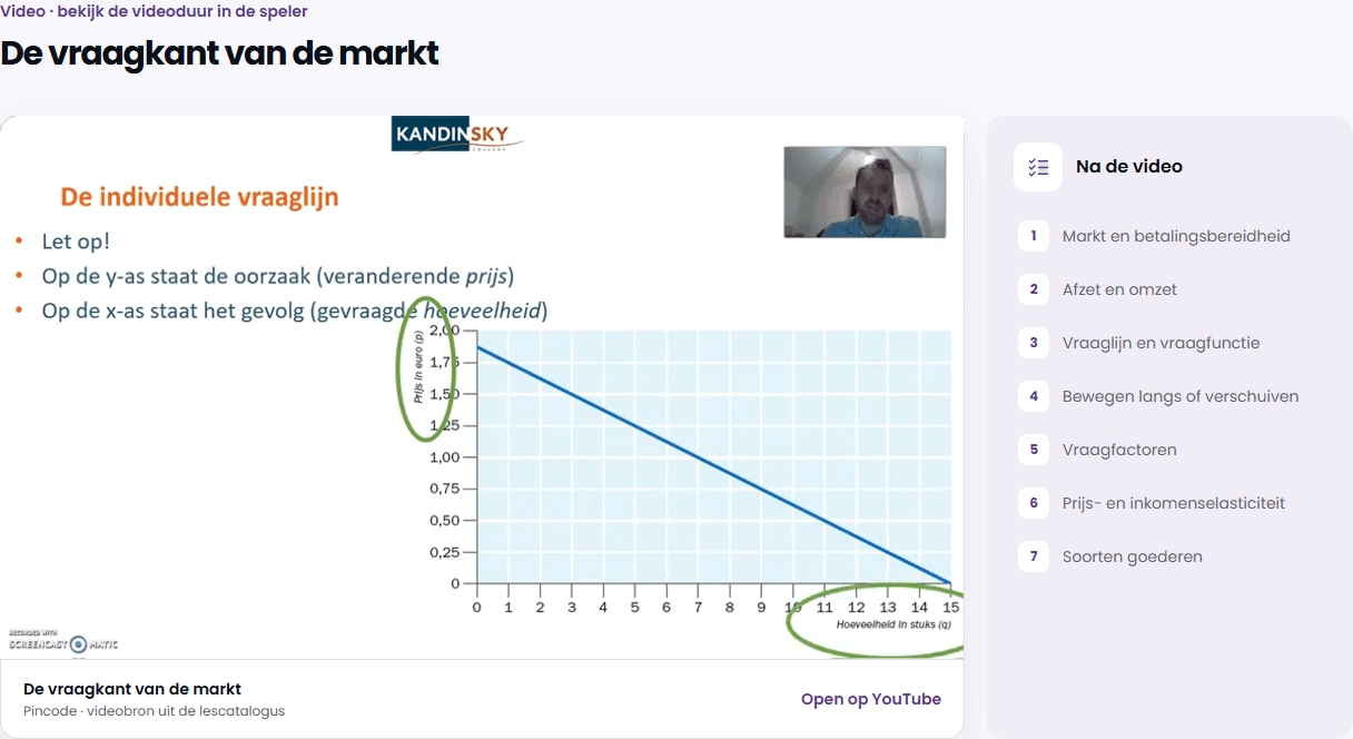 Videoles over de vraagkant van de markt van Economie met Jos